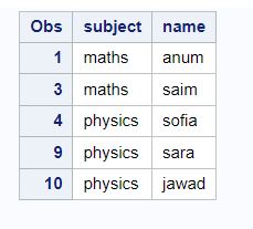 SAS Coding Project